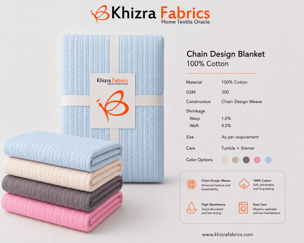 Chain Design Blanket